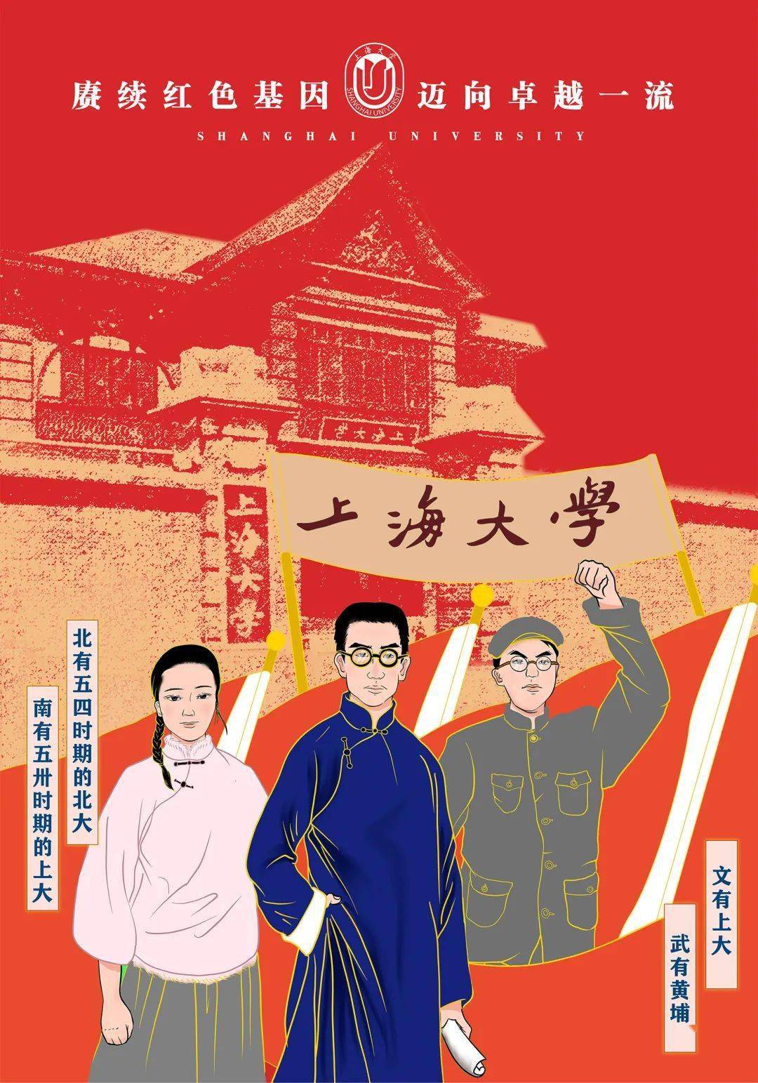 速来纪念上海大学建校100周年ip形象及文创产品投票开始啦