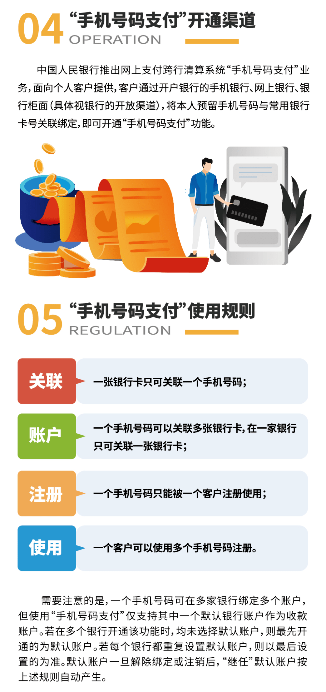 用户注册手机号码支付业务是什么