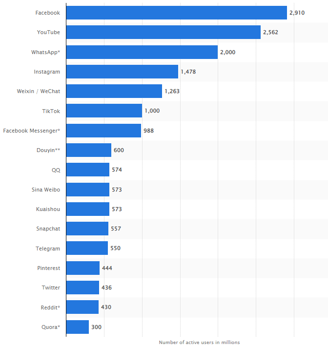 440亿美元！推特董事会接受收购要约，马斯克希望将推特算法公开！预计年内完成交易