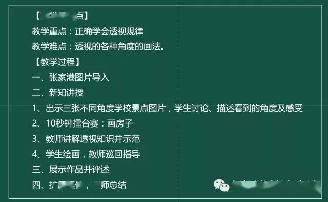 教资面试美术备考必看有万能模板