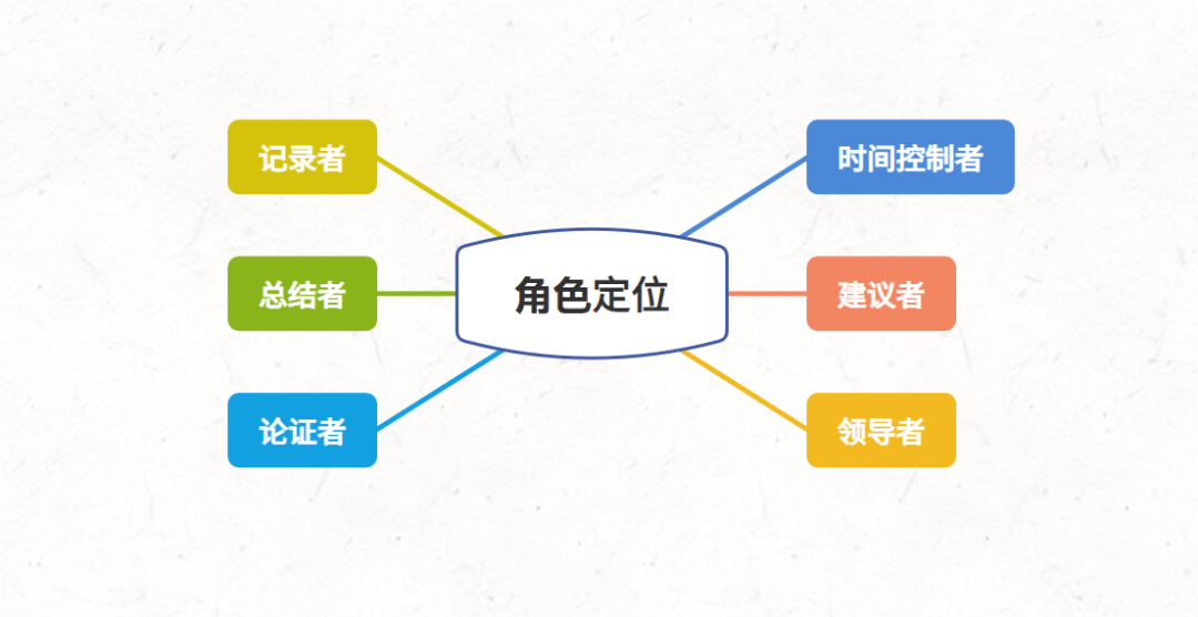 “仨领导只有俩杯子怎么倒水？”“要不……您用壶喝？”