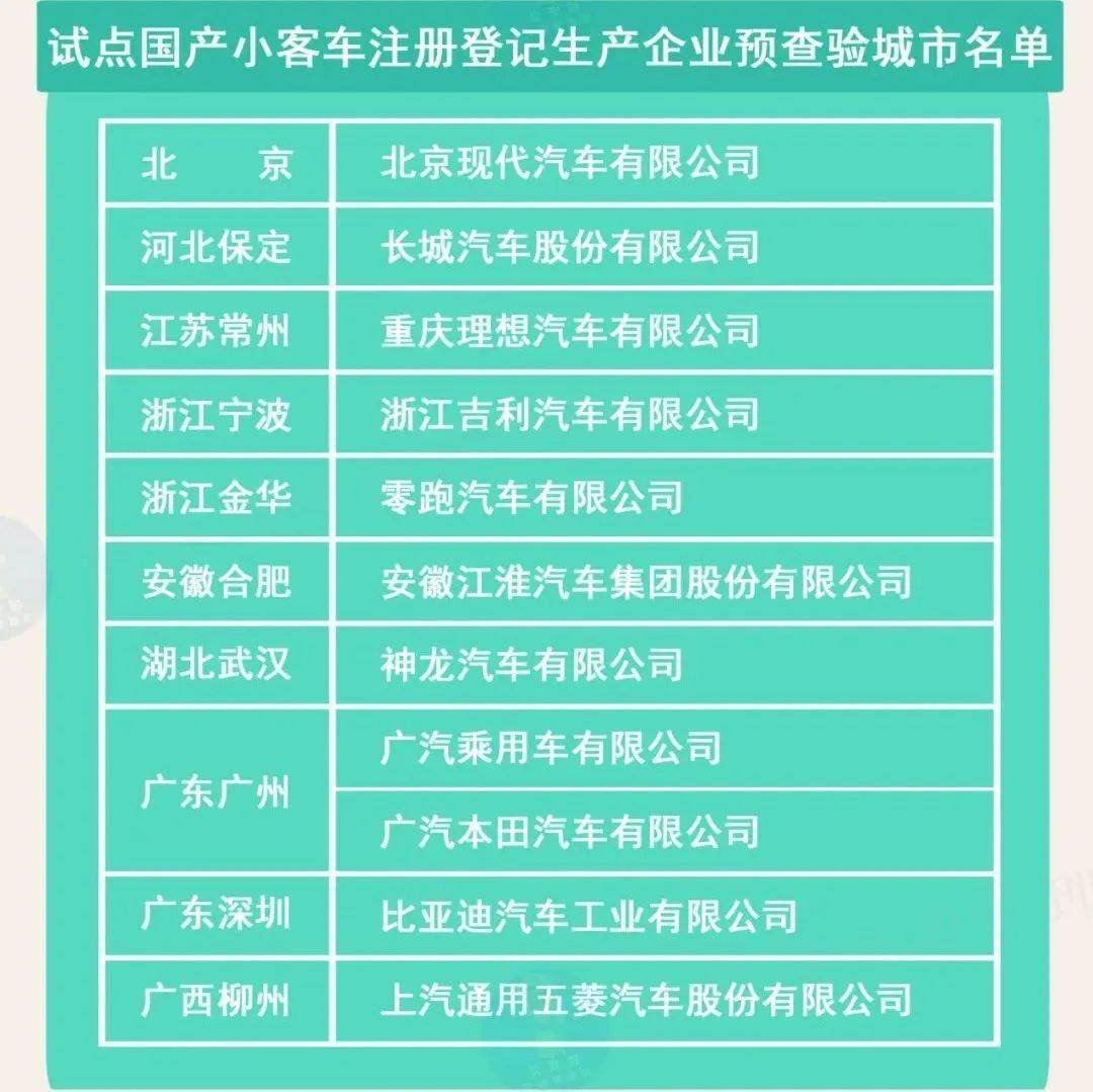 公安部《机动车登记规定》将于5月1日起正式实施交管车辆群众 4691