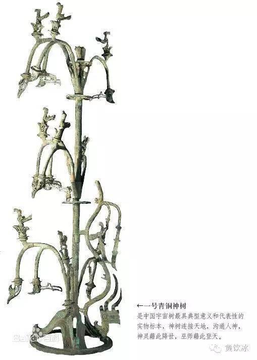 三星堆文明中的华夏