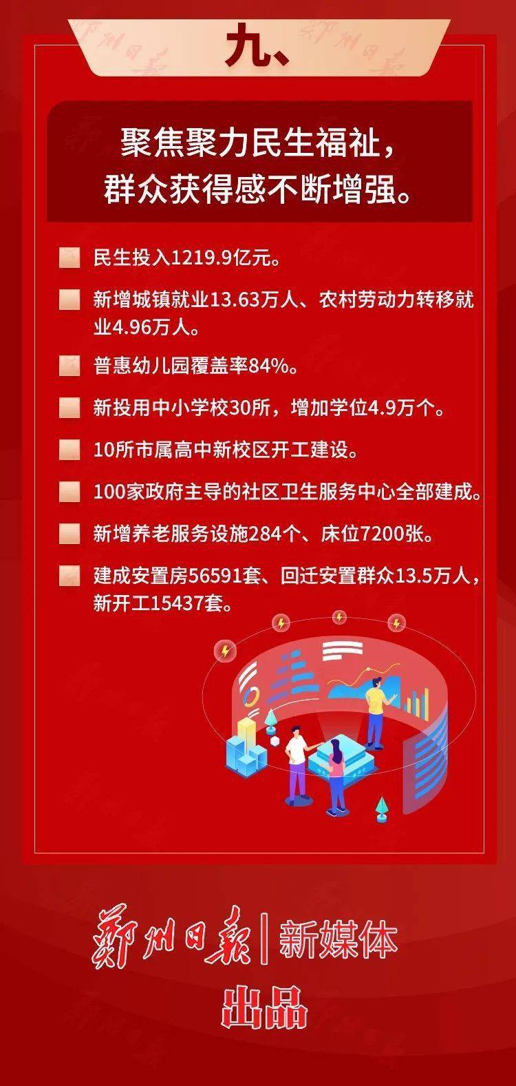 郑州政府采购招标官网_郑州政府热线12345_郑州政府