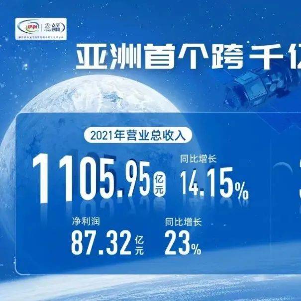 伊利突破千亿大关!2021年营收 1105.95亿,奶粉业务增速第一_公司_行业_市场