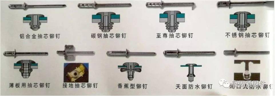 抽芯鉚釘知識知多少