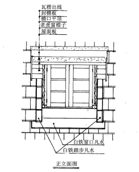 石库门建筑修缮技艺_mm_屋面_天沟