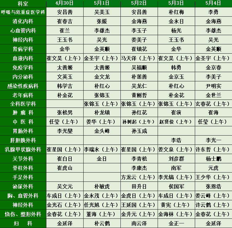 北京大学第三医院、大兴区挂号号贩子联系方式各大科室全天的简单介绍