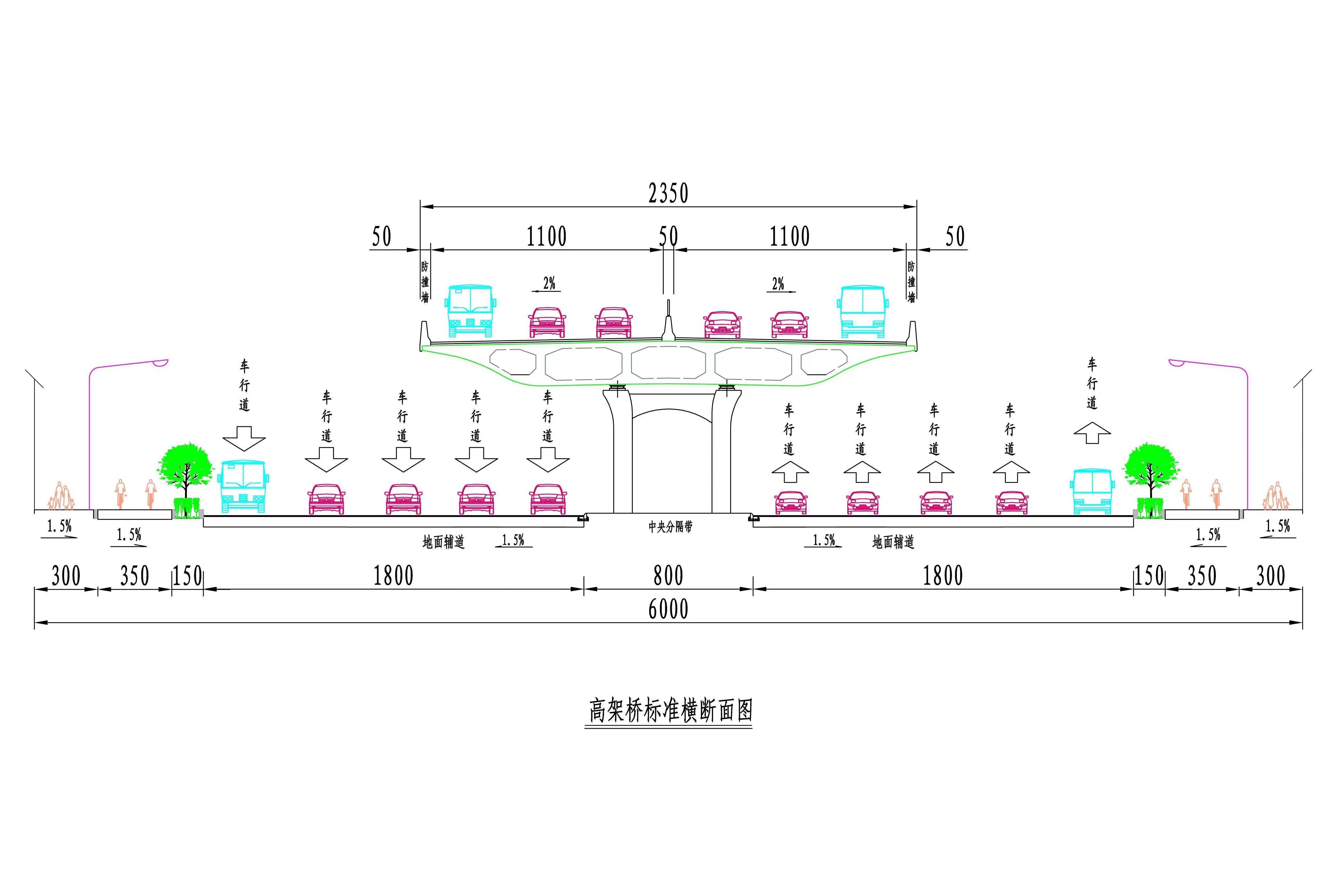 cad绘制断面图步骤图片