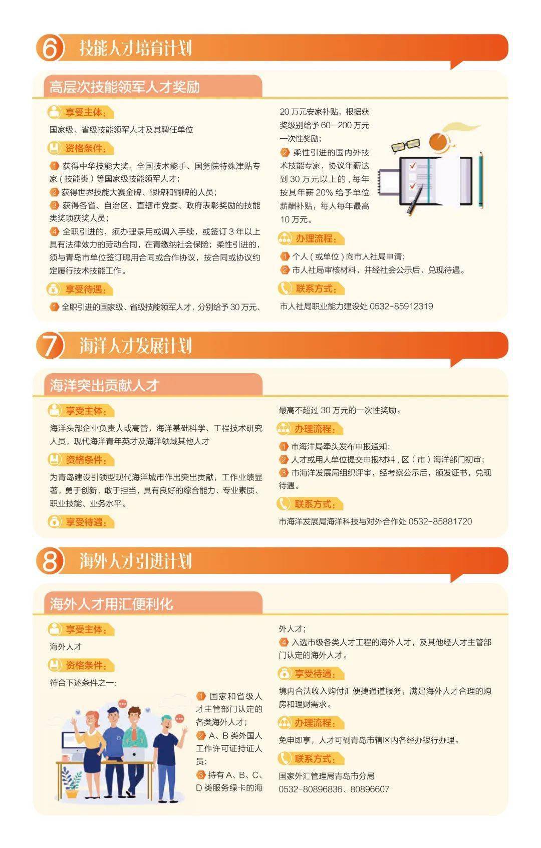 青岛市人才政策 | 关于实施新时代“人才强青”计划的意见