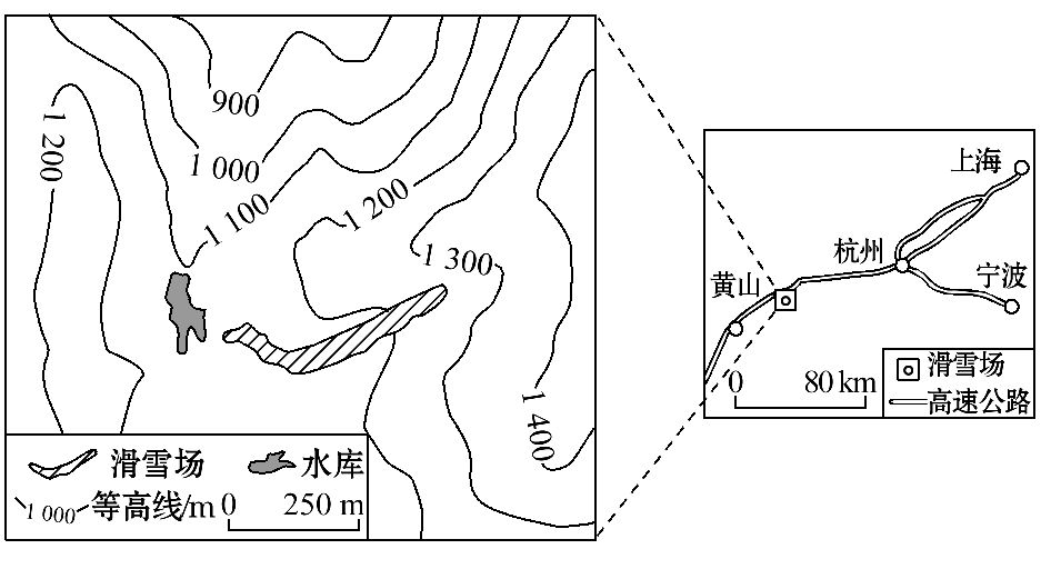 (10分)【解題指南】解答本題關鍵抓住以下幾點:(1)旅遊資源評價的五大