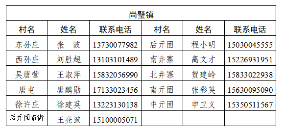 最新邯郸主城区恢复部分公交和出租车4区公布全员核酸结果永年魏县