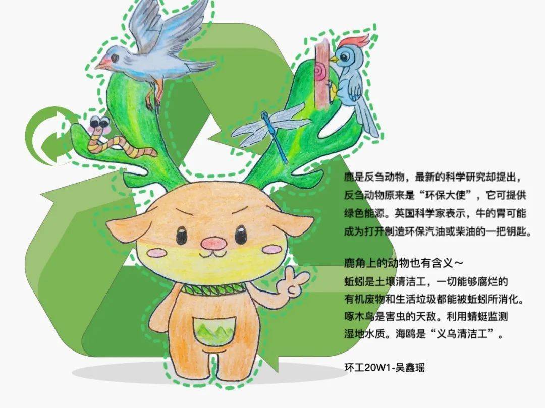 水利與環境學院奇思妙想logo設計大賽獲獎作品公佈啦!