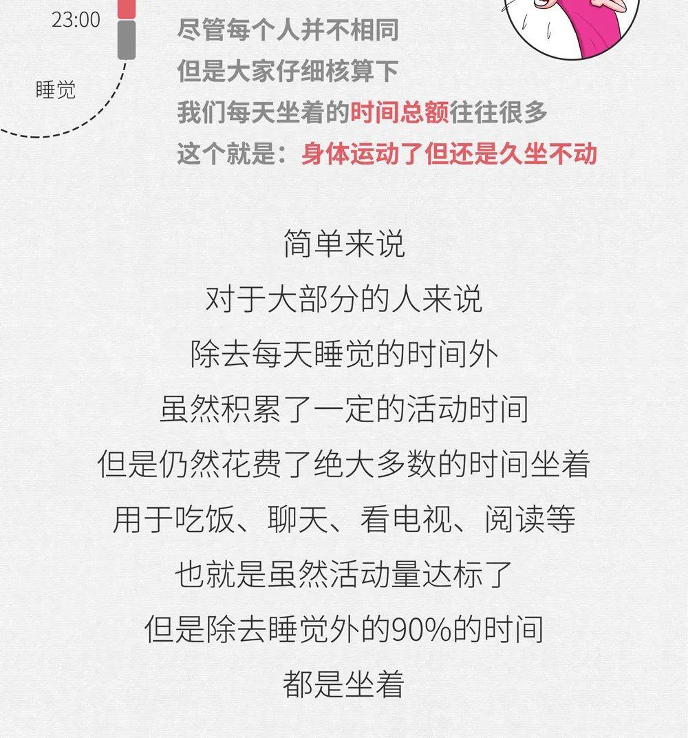 肠画短说:久坐,如何搞坏你的心血管