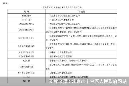 引入重点学校、实施登记管理 丰台区教育资源走向均衡化发展