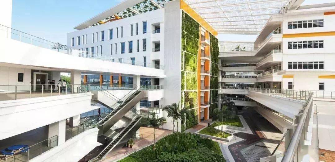 各种类型的中庭景观启发无限设计构想