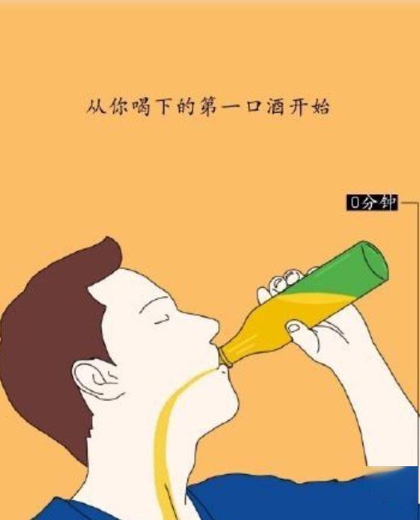 提醒自己不喝酒的壁纸图片