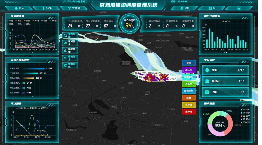 常熟港锚泊调度管理系统正式上线运行