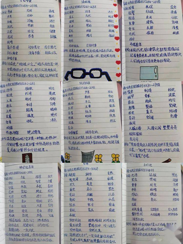 各種手抄報也是我最拿手的.我愛讀書,讀書使我快樂.