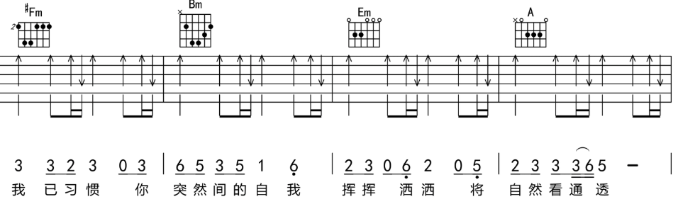 從伍佰《突然的自我》裡學一個「和絃招數」!_tonic_功能_imaj