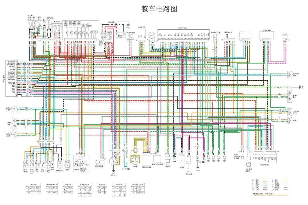 摩托车电路图 实物图片