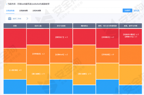流水不够不给提款_流水够了才能提现_流水提款是什么意思