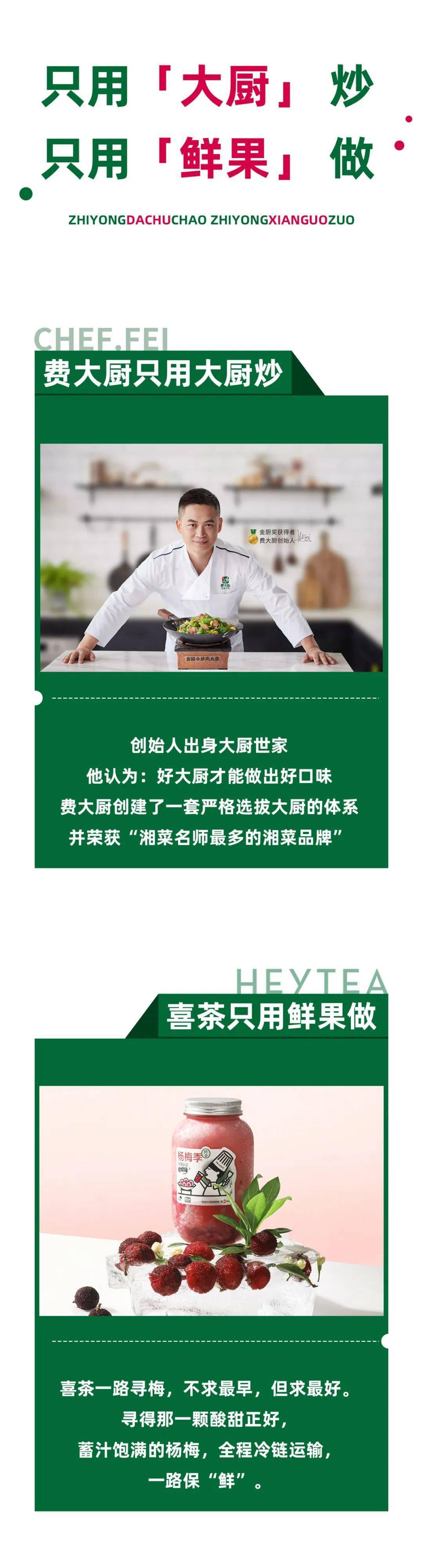 会员风采费大厨喜茶重磅联名正式官宣