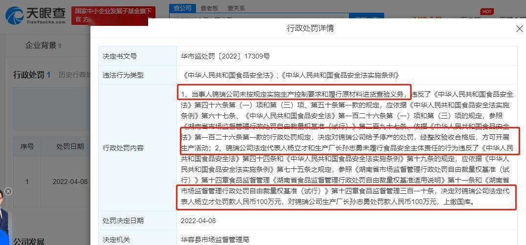 湖南锦瑞食品有限公司被华容县市场监督管理局给予停产的处罚