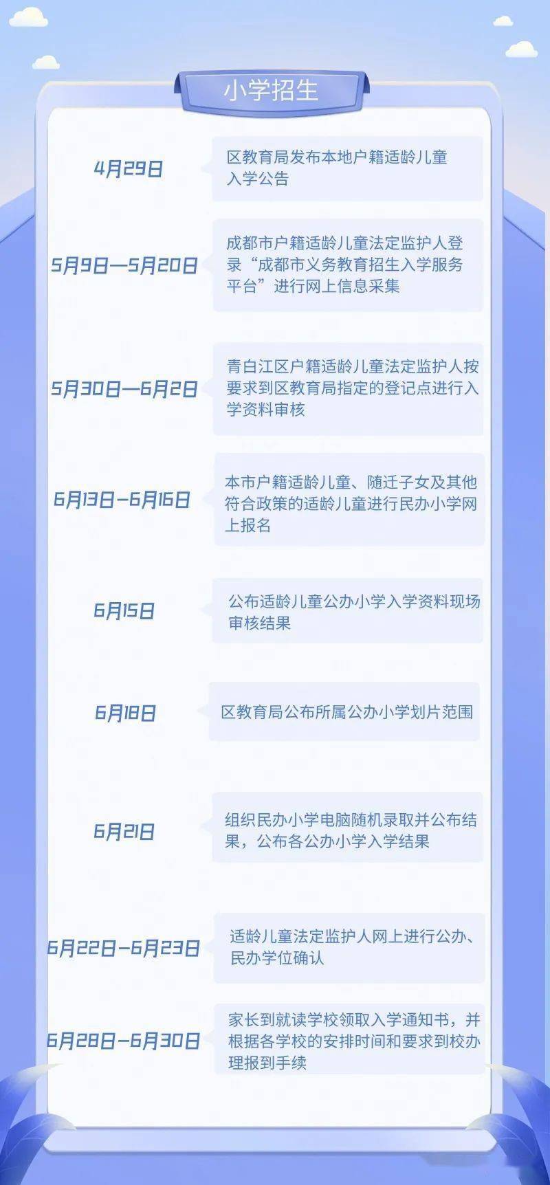 贵阳市义务教育入学服务平台_贵阳十八中教育云平台_东莞香市中学入学条件