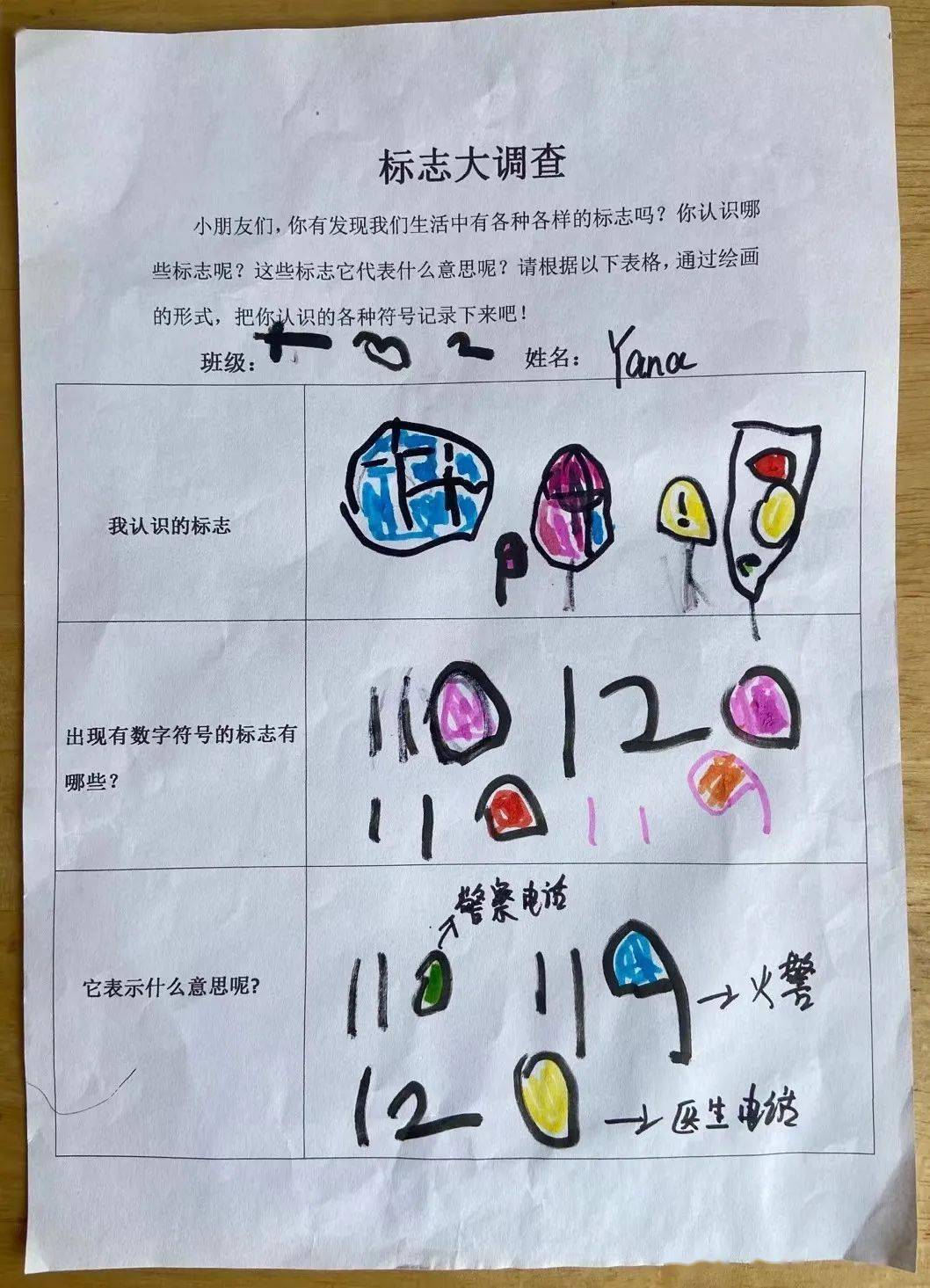 收集已有经验活动开始之前,我们通过调查表,了解孩子们的已有经验和感