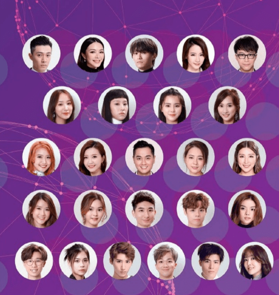 tvb公布周年报告,小生花旦最新排位,一目了然!_地位_王浩信_ali