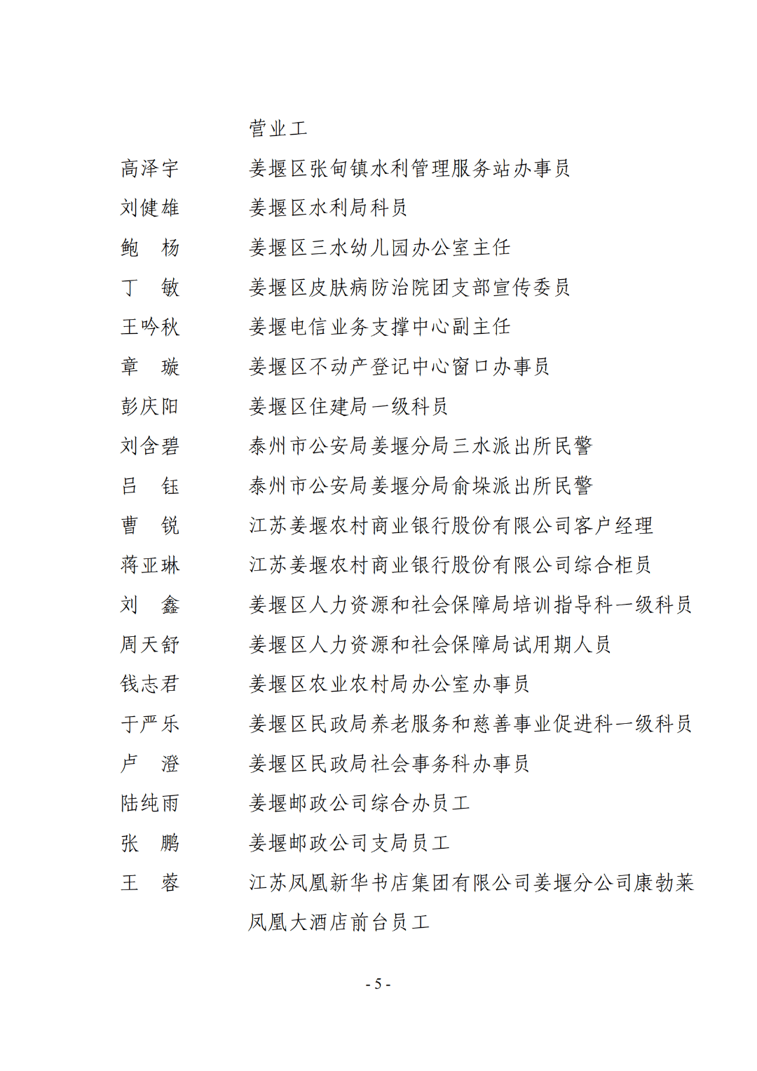 优秀姜堰两红两优光荣榜揭晓