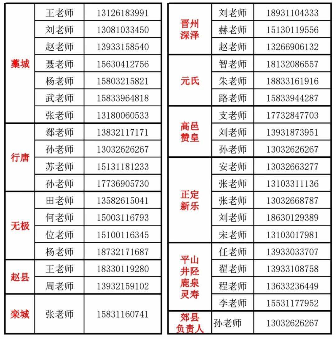 2022招生电话二南一中东私立一中一中西山卓越联邦快收藏