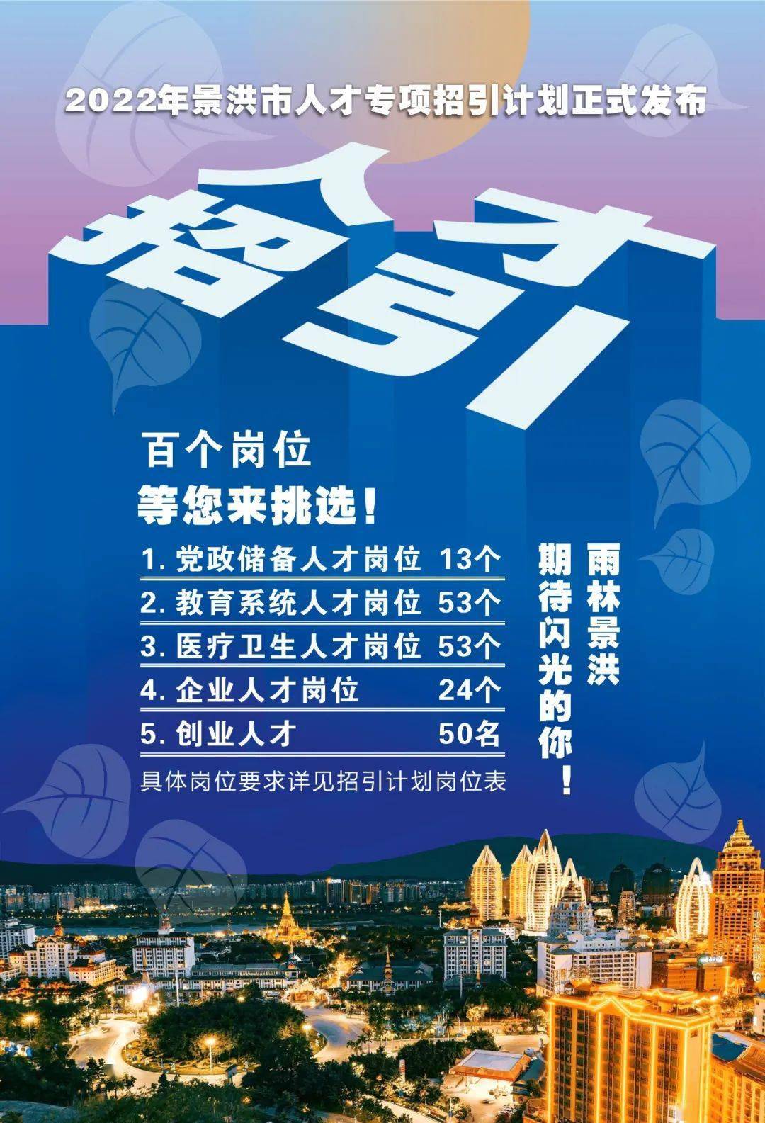 2022年景洪市医疗卫生人才招引公