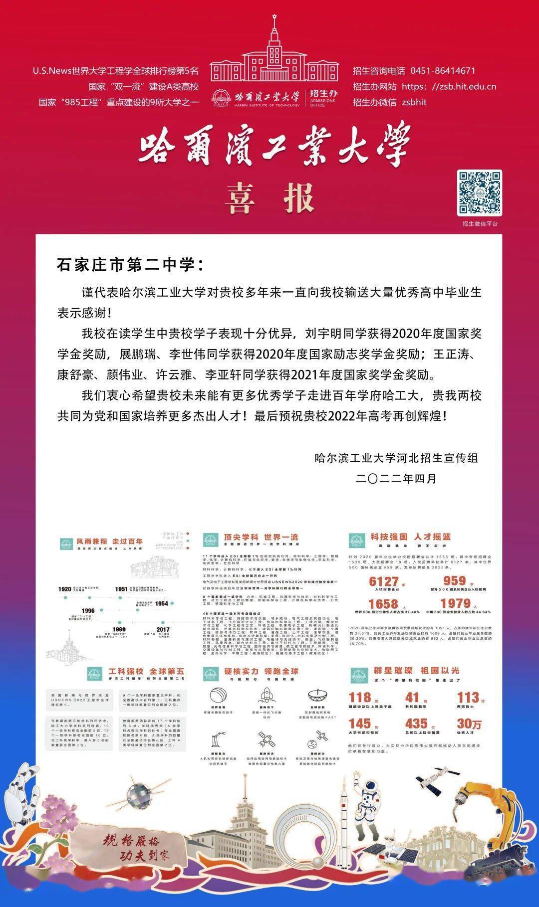 107人123项奖励石家庄二中毕业生超牛