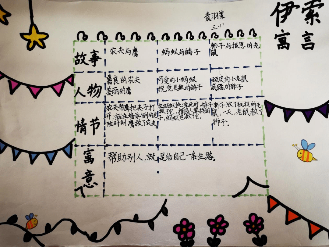 【东黎悦读吧】19 畅游寓言的王国