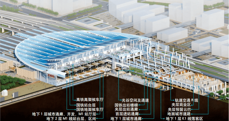 uas杭州河景路站tod设计与雄安高铁站设计by中国院