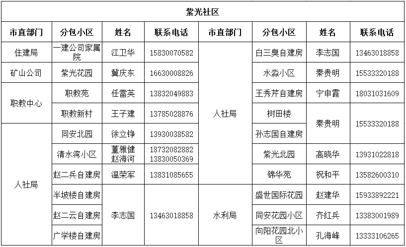邯郸最新疫情最新消息(邯郸疫情最新消息2021)