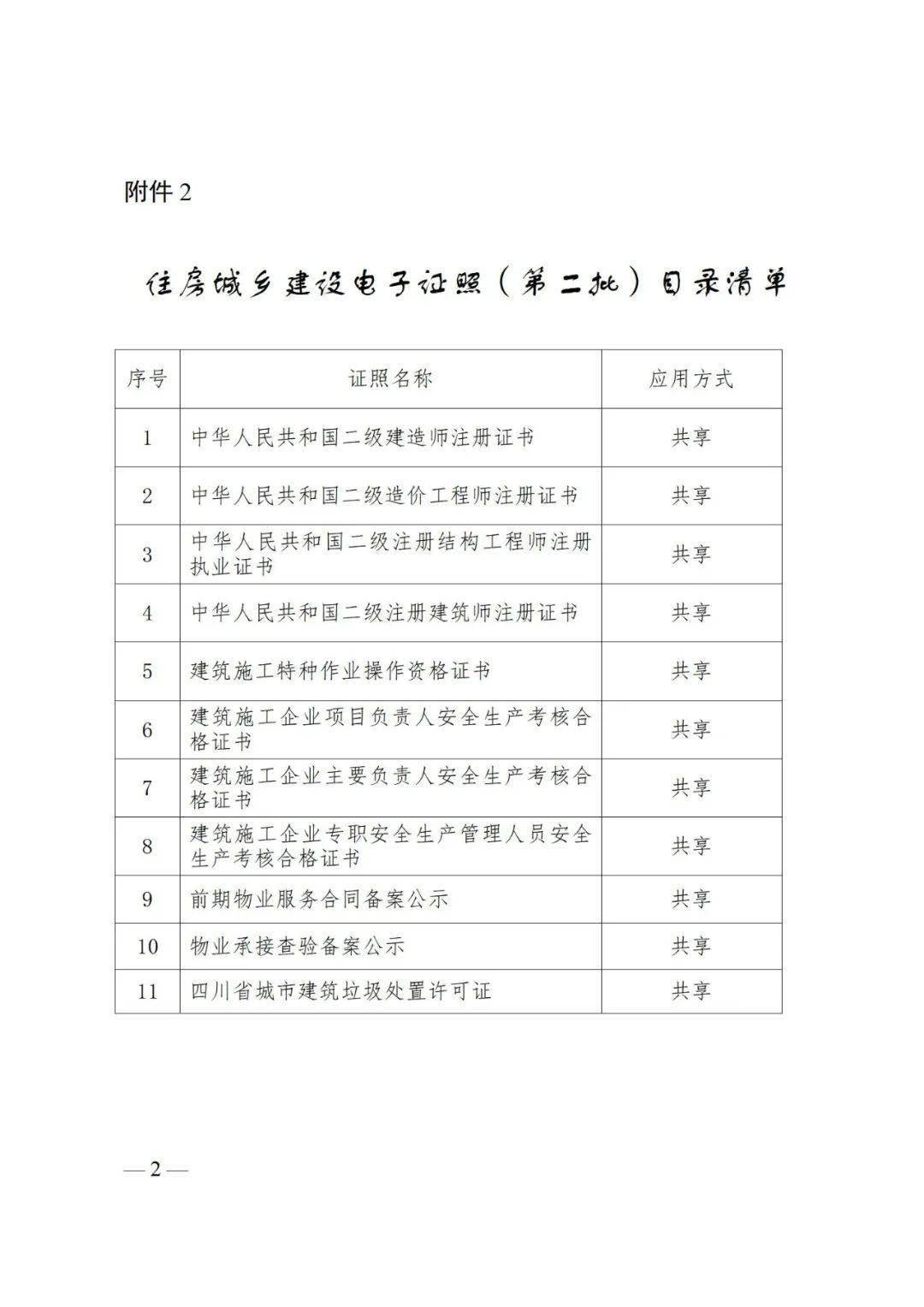 掛證涼涼住建廳5月1日起在全省啟用二級建造師註冊證書等11類電子證照