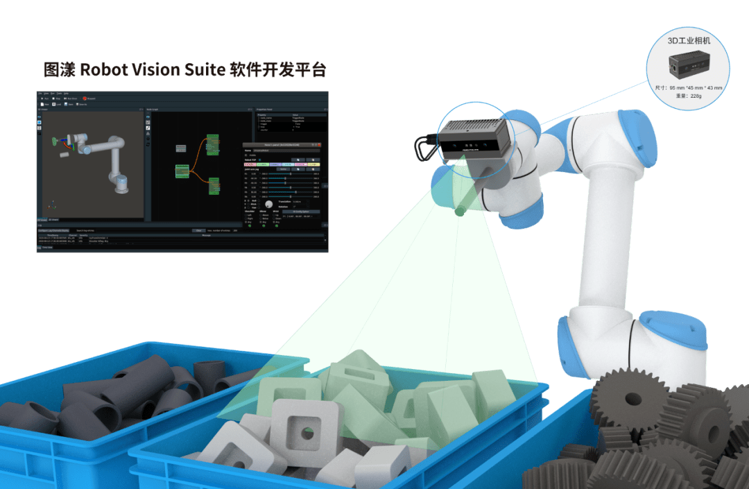图漾科技发布机器人3d视觉软件开发平台robotvisionsuite