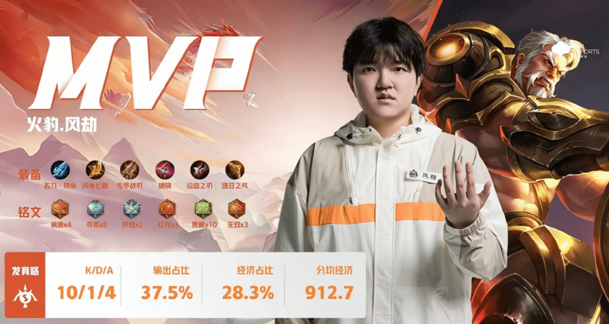 火豹4-1vtg拿到kpl席位,德服白衣被暴打,但火豹