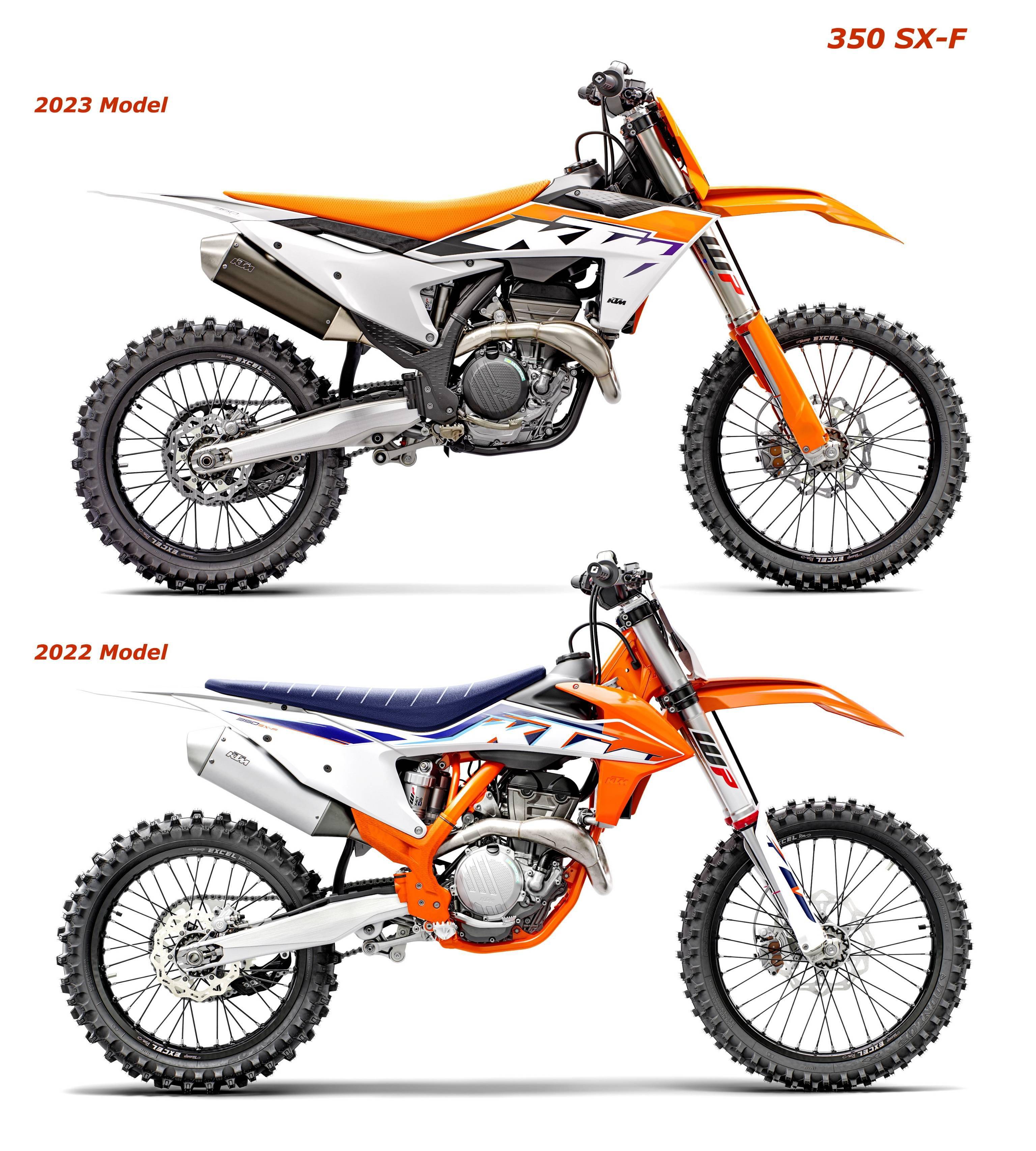 ktm2023全線市售越野賽車sxsxf系列