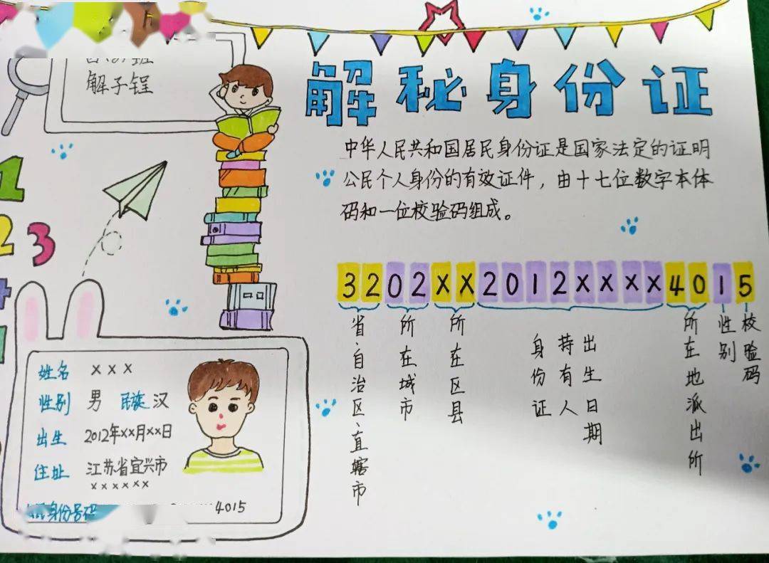 小学生作业管理手抄报图片