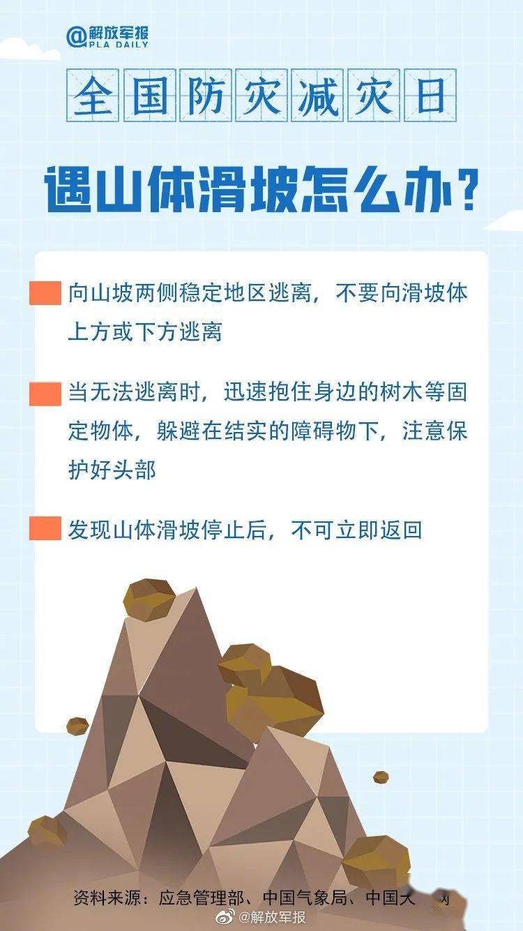 遇山体滑坡泥石流等灾害如何避险全国防灾减灾日