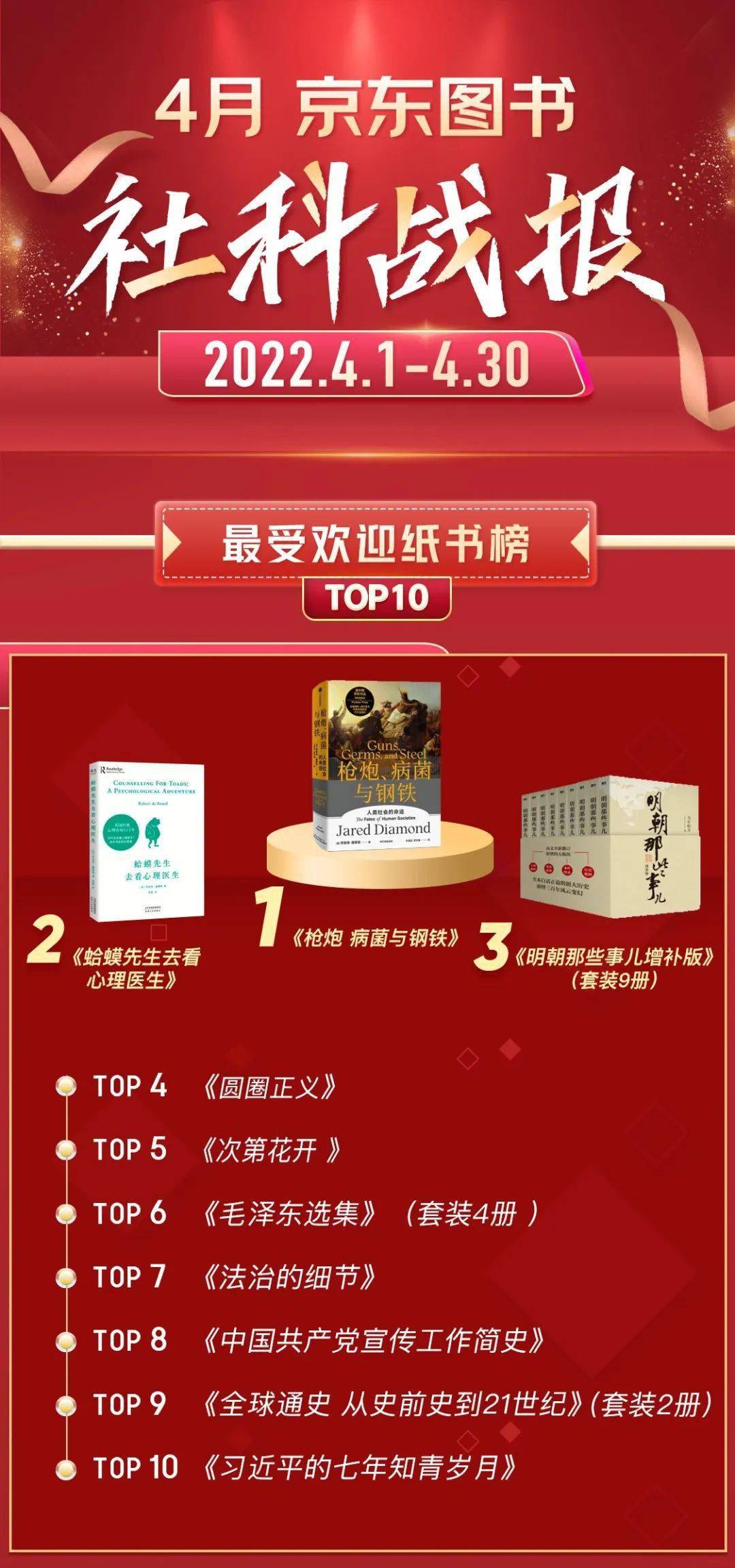 是2021年10月引进出版的套系绘本,在去年年底就多次登上京东畅销书榜