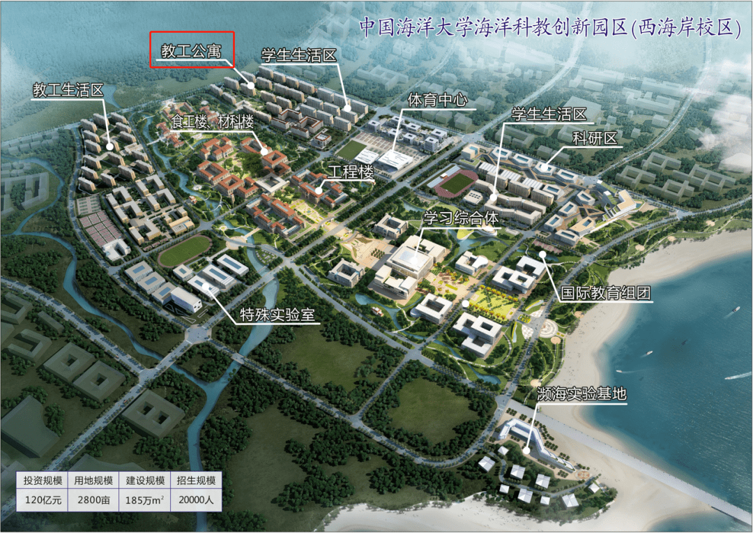 最新进展中国海洋大学西海岸校区今年8月启用