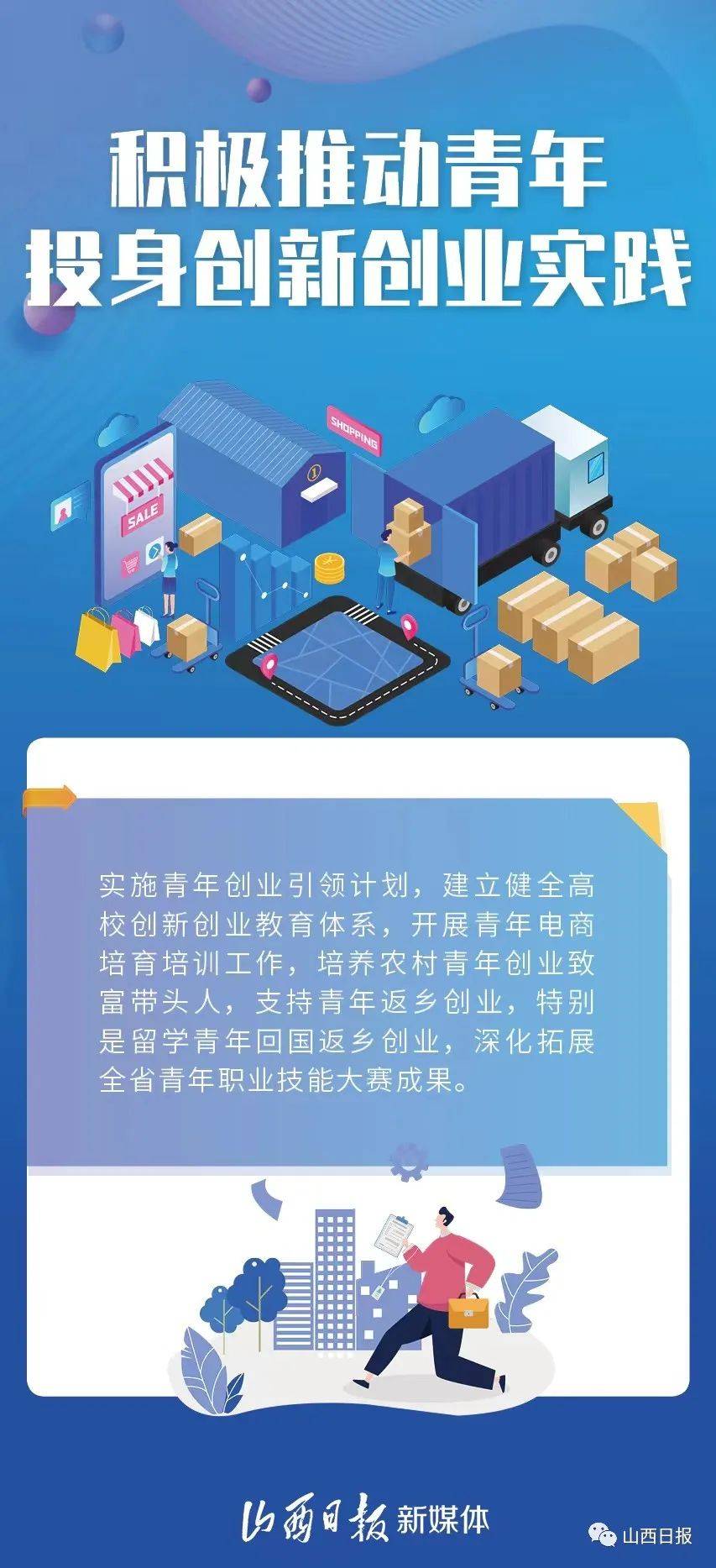 海报丨助力青年就业创业,山西这样做_社会_保守思想_闯劲