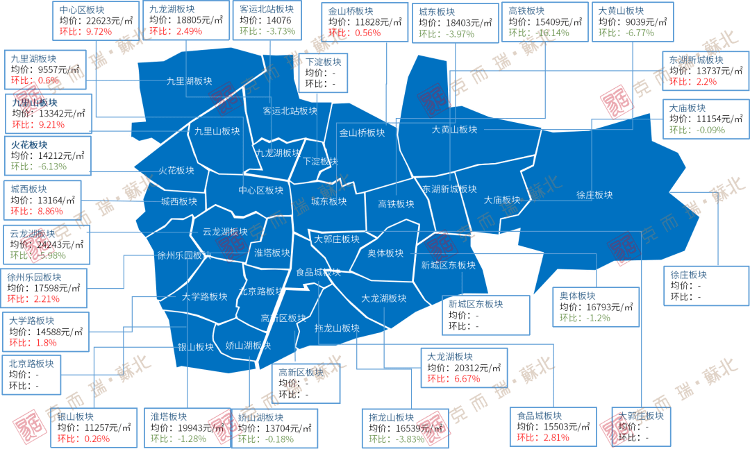 4月徐州各板块房价地图出炉