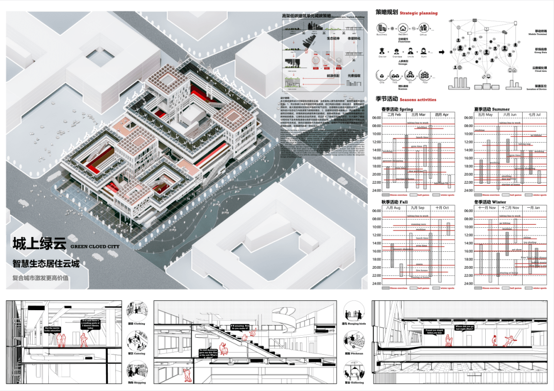 2021长安大学建筑学联合毕业设计作品