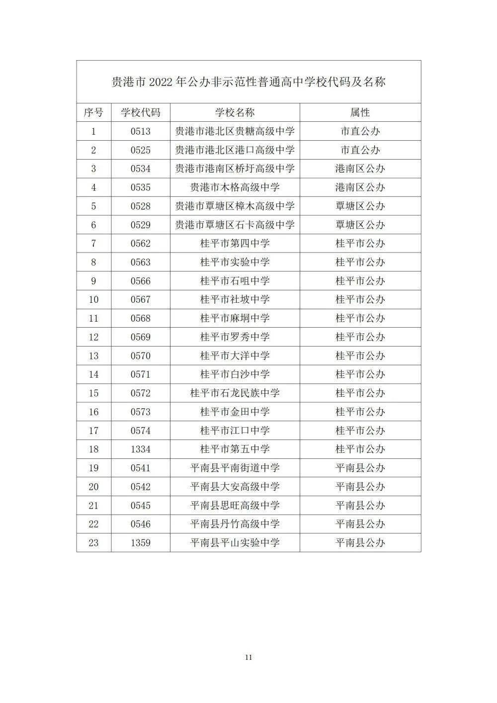 贵港网站建设报价 来自搜狐网